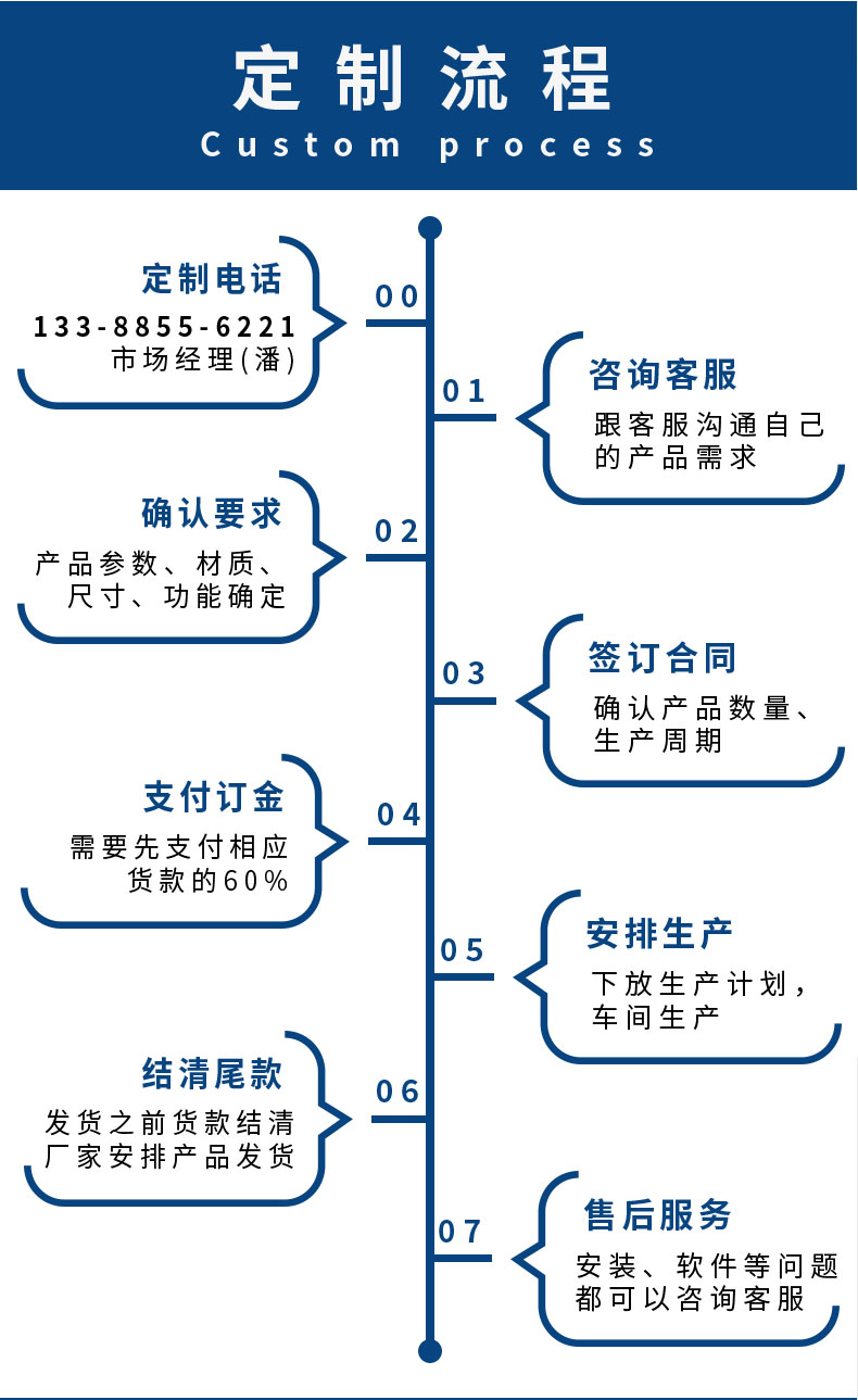 新國(guó)標(biāo)岸電樁