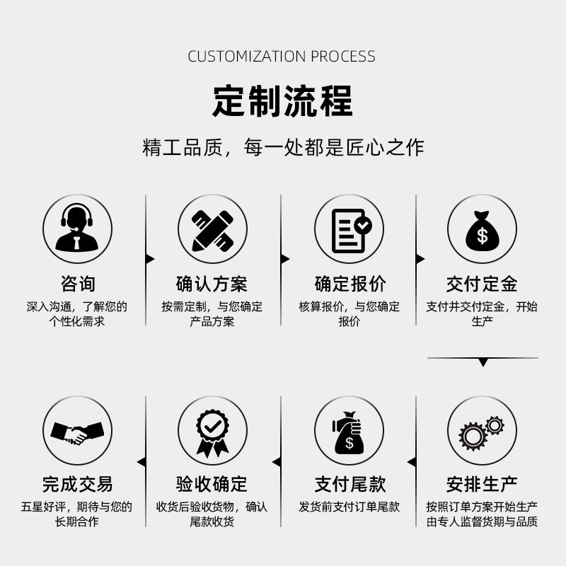 房車營地水電樁定制