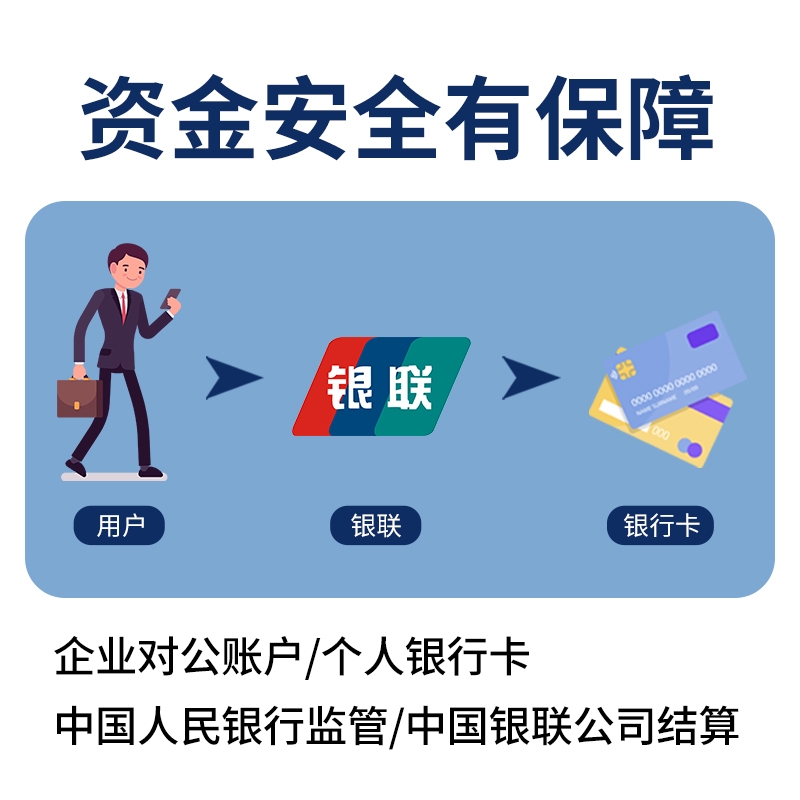 e充行充電用水智慧模塊