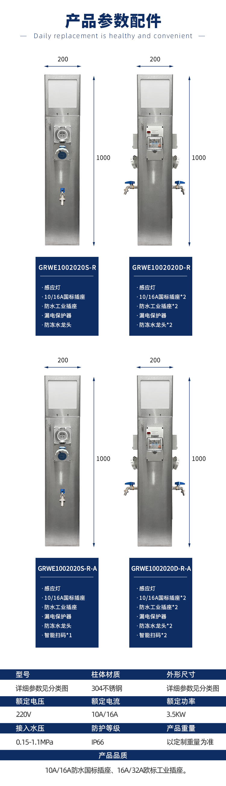 房車智能水電樁