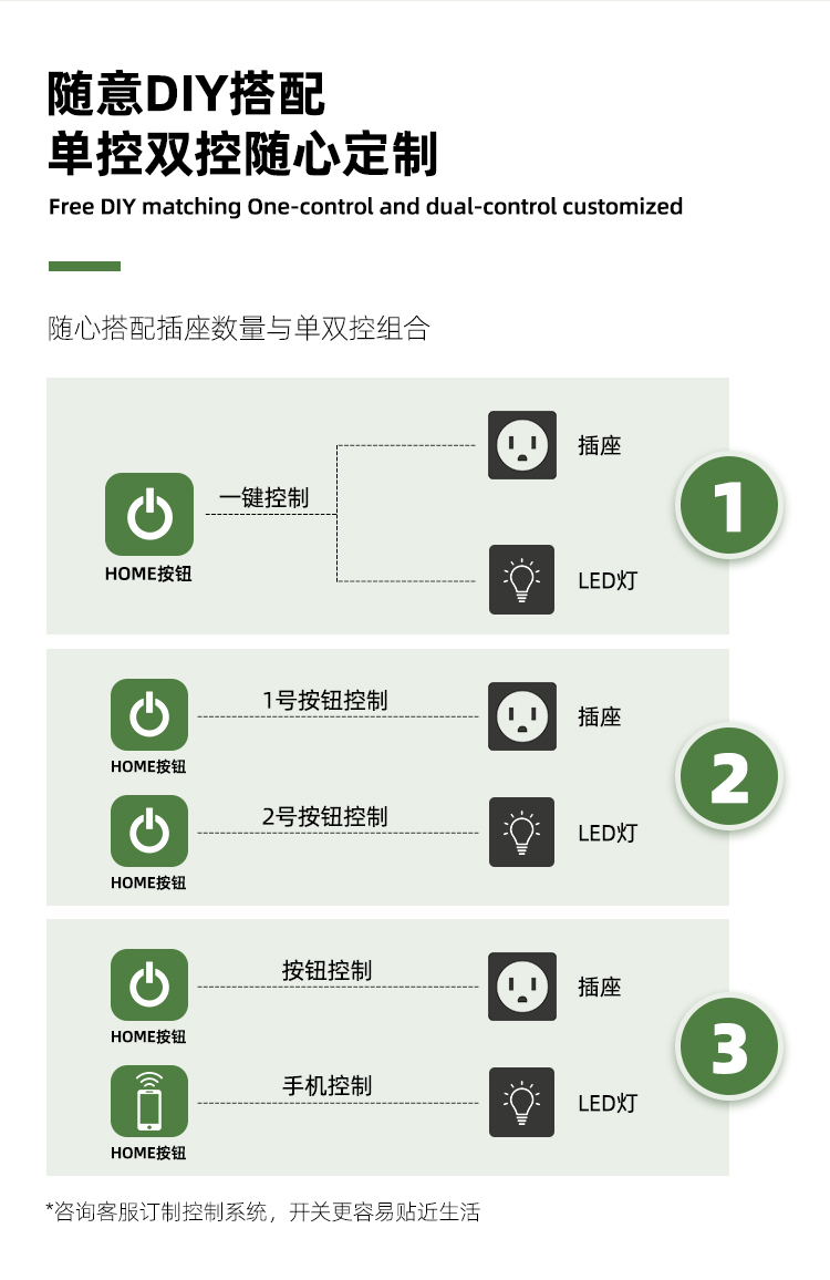 庭院智能水電樁