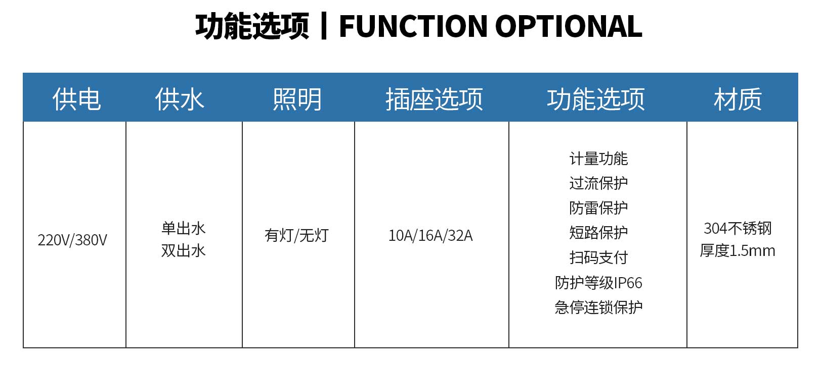 房車營地水電樁