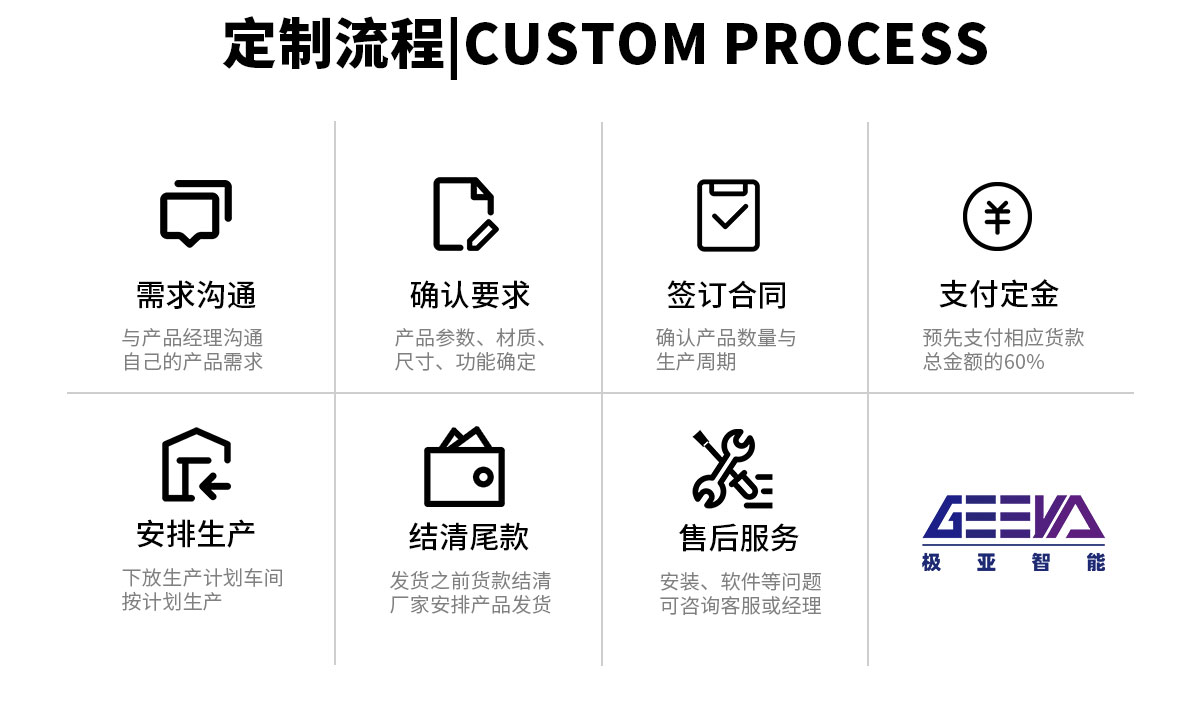 充電用水設備定制