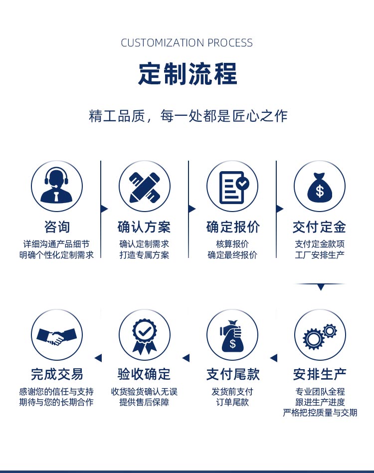 e充行充電用水智慧模塊